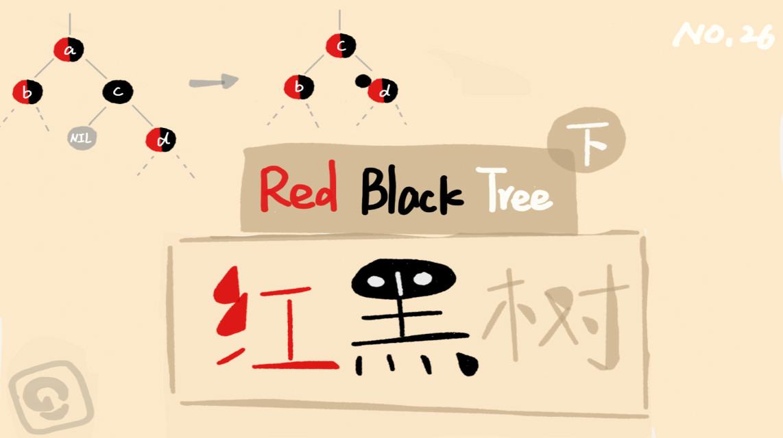 26 | 红黑树（下）：掌握这些技巧，你也可以实现一个红黑树